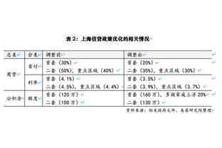 中国香港前锋：国足发挥少林精神，拿到3张红牌