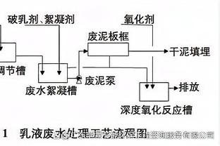 探长：今晚和山西补赛但江苏大外援卡巴还在飞机上 下午才到上海